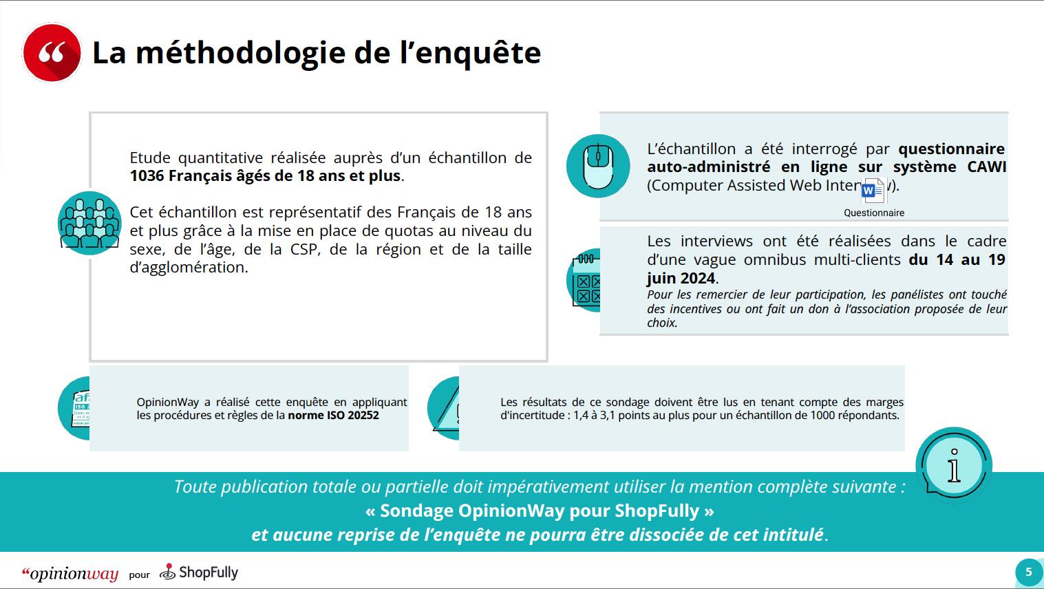 méthodologie 