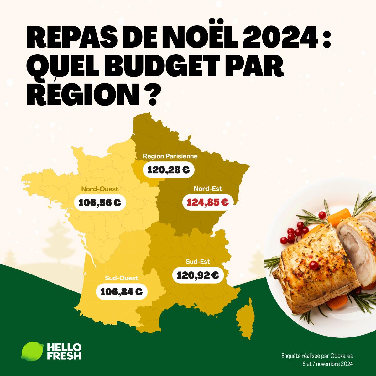 Hellofreshnoelfrance(2)