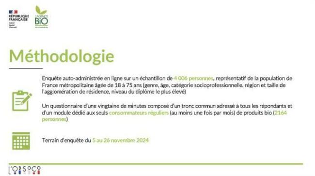 Baromètre l'agence bio 2025 methodologie