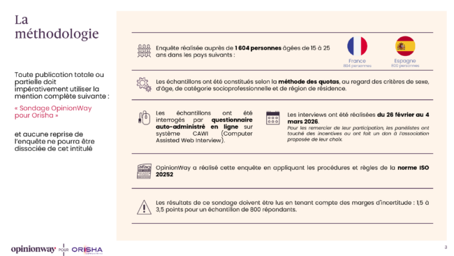 Methodo etude IA ET CONSO 
opinionway x orisha commerce les consommateurs de demain mars 2026
