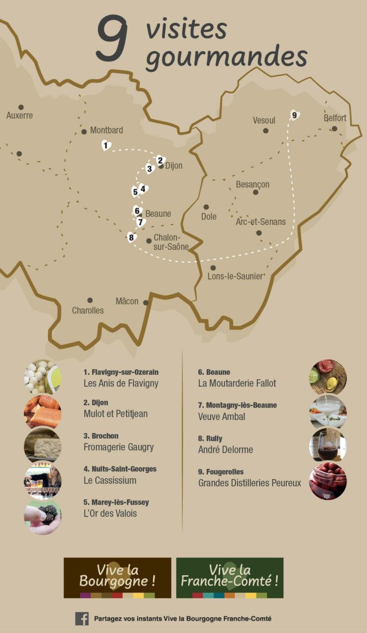 visites gourmandes