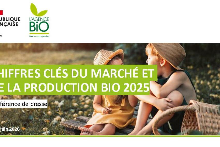 Marché Bio 2025-2026 France - page de couverture Présentation Agence Bio - conf presse 16 juin 2026